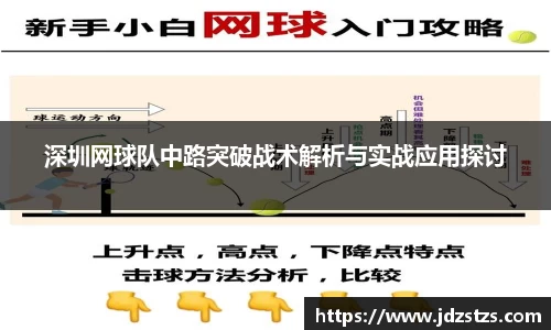 深圳网球队中路突破战术解析与实战应用探讨